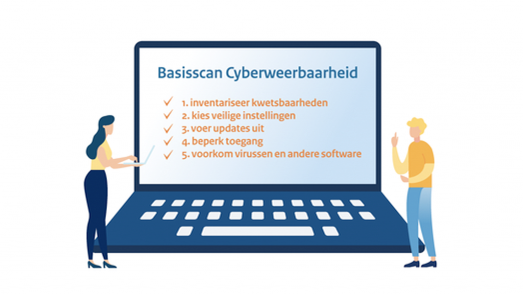 Basisscan Cyberweerbaarheid